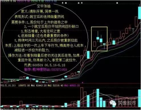 金融贷款前期利息：解析费率和影响因素